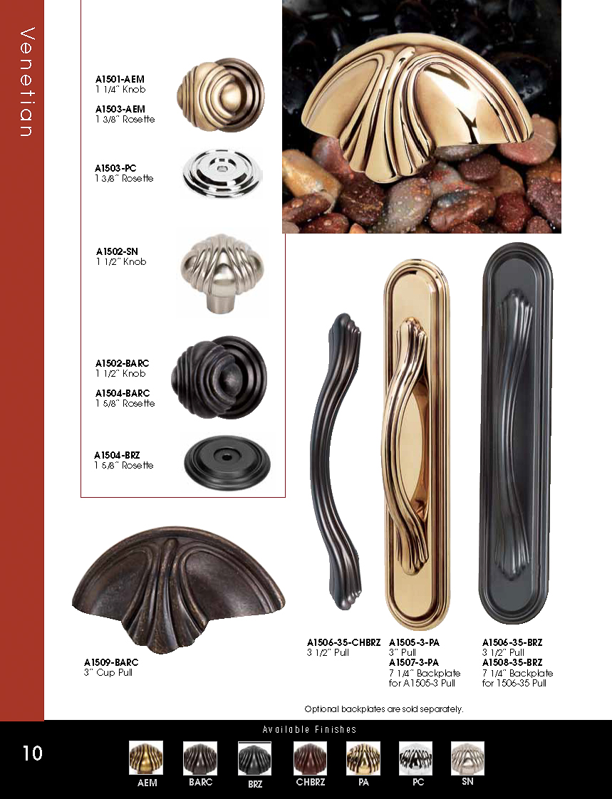 010-chardware_11