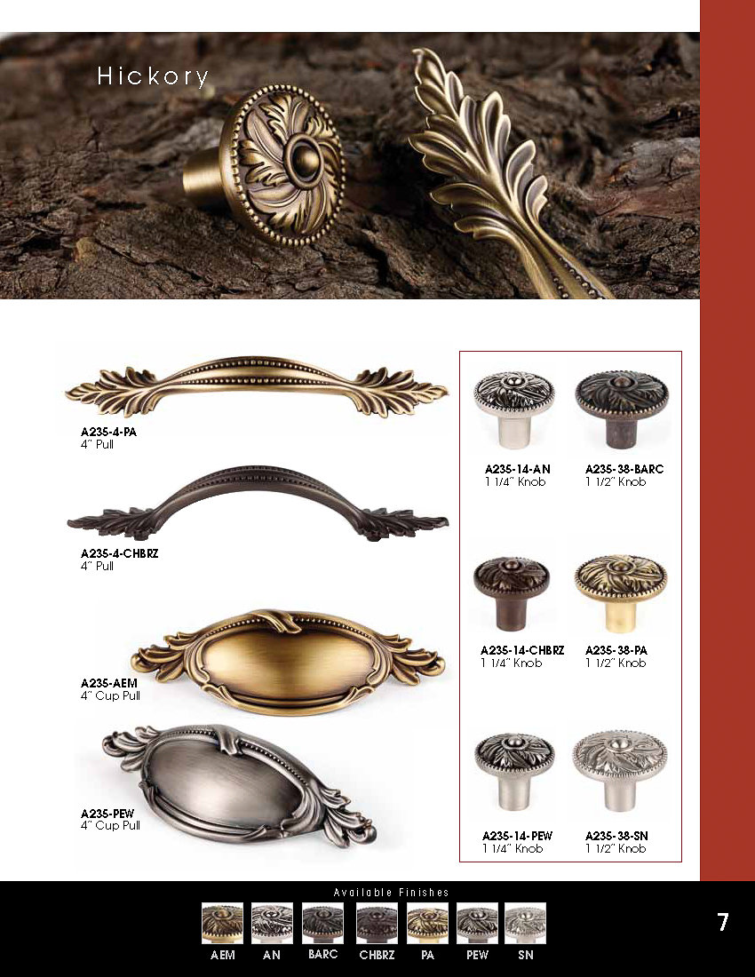 07-chardware_08